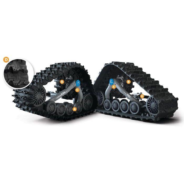 Camoplast Tatout T4S UTV Side x Side Track System