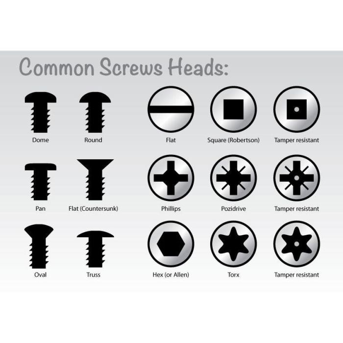 Clic Torx Drive Bolts Pack of 4