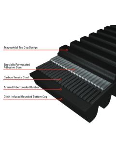 Gates G-Force CVT Belt 21C4140 C12 Carbon Extreme Duty